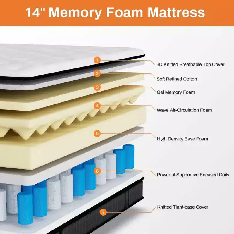 Liquidation matelas King - Matelas hybride 14 pouces en boîte, ressorts ensachés, fermeté moyenne, isolation des mouvements, certifié CertiPUR-US, sans fibre de verre