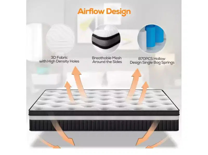 Liquidation matelas King - Matelas hybride 14 pouces en boîte, ressorts ensachés, fermeté moyenne, isolation des mouvements, certifié CertiPUR-US, sans fibre de verre