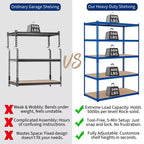 Étagère de Rangement de Garage Robuste à 5 Niveaux, Unité d'Étagères Métalliques Réglables, Capacité de 1134 kg, 122 x 46 x 183 cm, Cadre en Acier Sans Boulons, Panneaux MDF